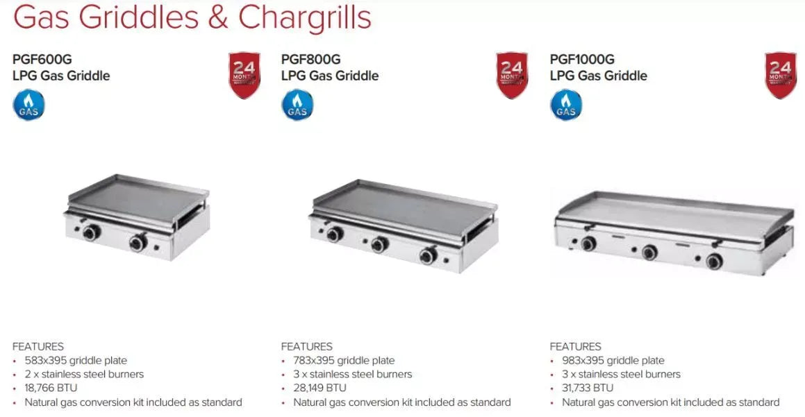 LPG Gas Griddle – 3-Burner Stainless Steel, Thermostatic Control, Piezo Ignition, Removable Fat Tray, Natural Gas Kit Included