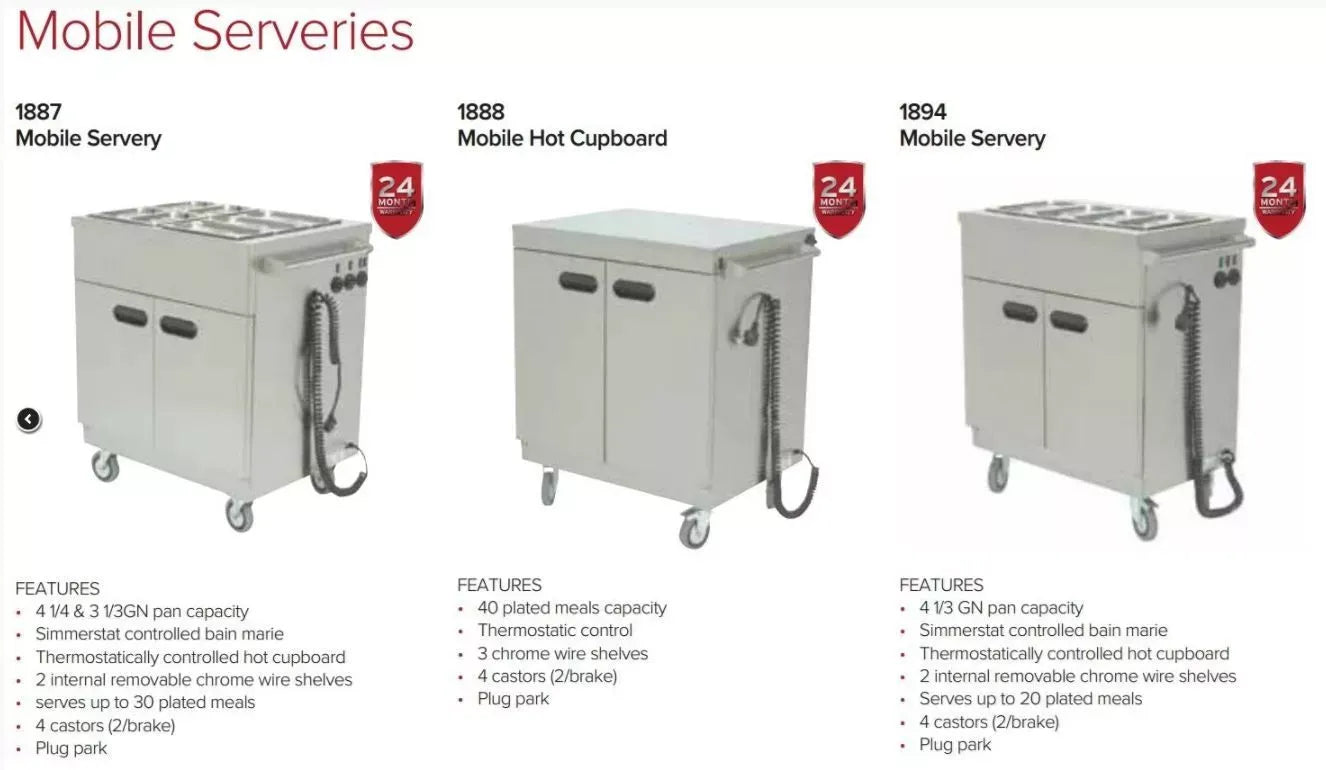 Mobile Heated Cabinet – 40 Plated Meal Capacity, Stainless Steel, Thermostatic Control, Lockable Castors