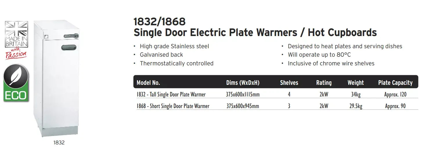 Floor Standing Electric Plate Warmer – 120 Plate Capacity, 4 Shelves, Thermostatic Control up to 80°C