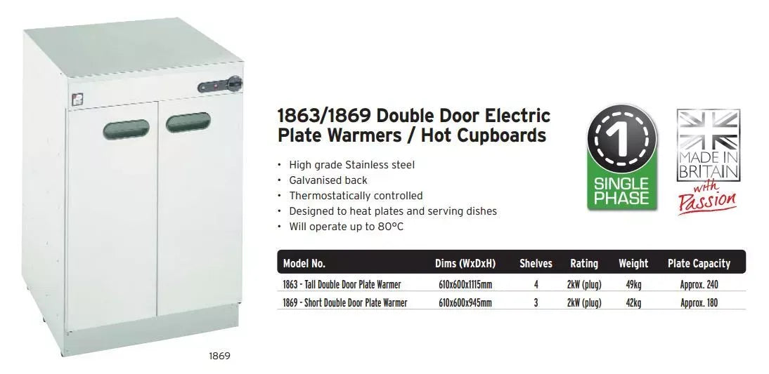 Tall Double Door Electric Plate Warmer – 240 Plate Capacity, Stainless Steel, Thermostatic Control, Chrome Shelves