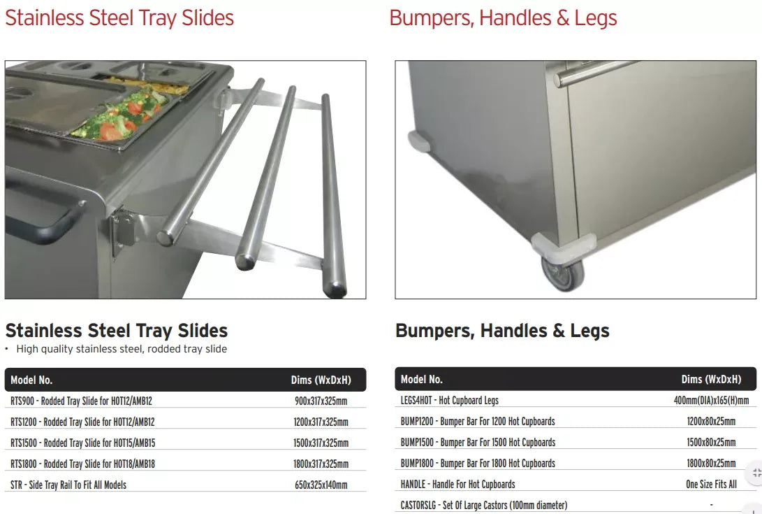 Mobile Ambient Storage Cupboard – 1500mm Stainless Steel, Sliding Doors, Adjustable Shelves