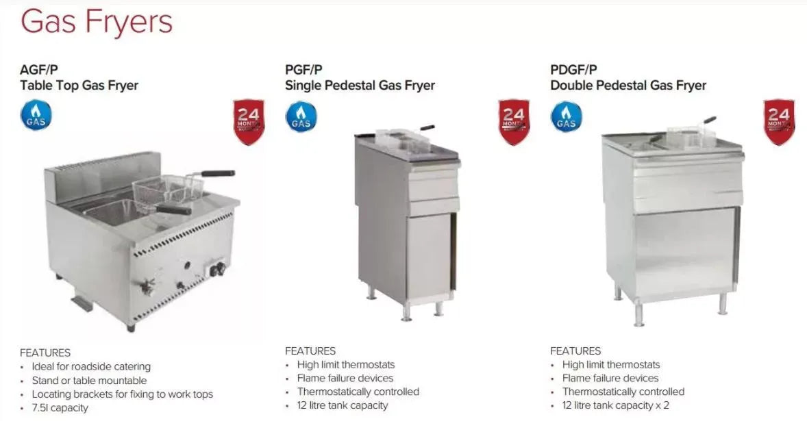 LPG Countertop Gas Deep Fryer – Twin Baskets, Stainless Steel, Piezo Ignition