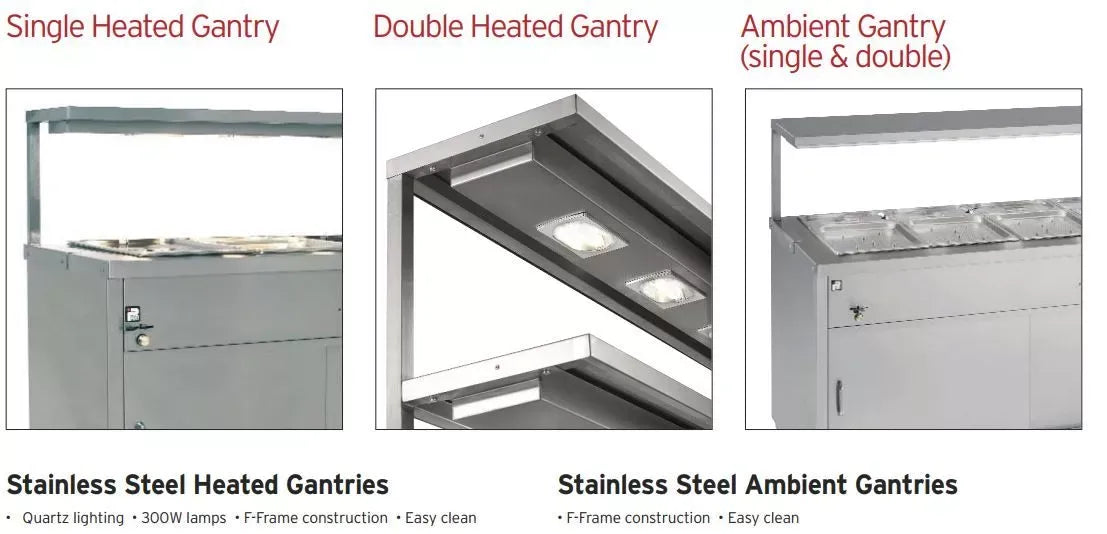 Mobile Ambient Storage Cupboard – 1500mm Stainless Steel, Sliding Doors, Adjustable Shelves