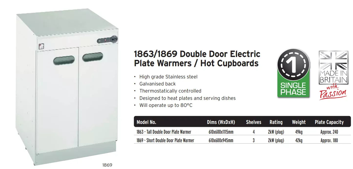 Small Double Door Electric Plate Warmer – 180 Plate Capacity, Stainless Steel, Thermostatic Control, 2kW